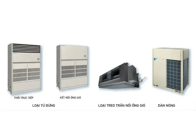 Các loại máy lạnh packaged phổ biến